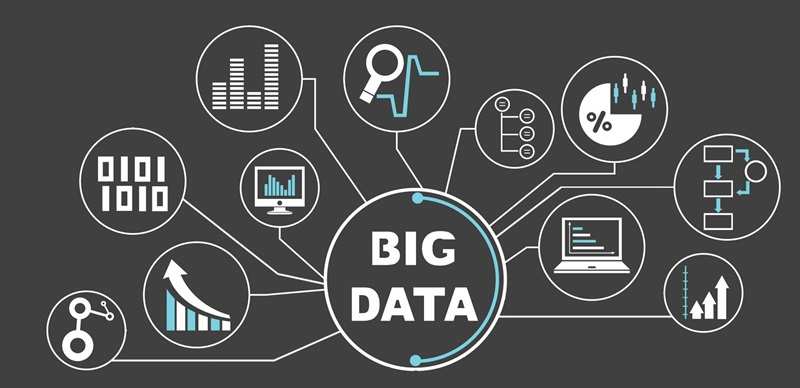 Big Data dan Semua yang Perlu Anda Ketahui